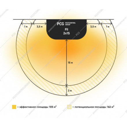 Ловушка для комаров "GENUS FLI LED"